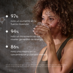 True Creatine+ ES